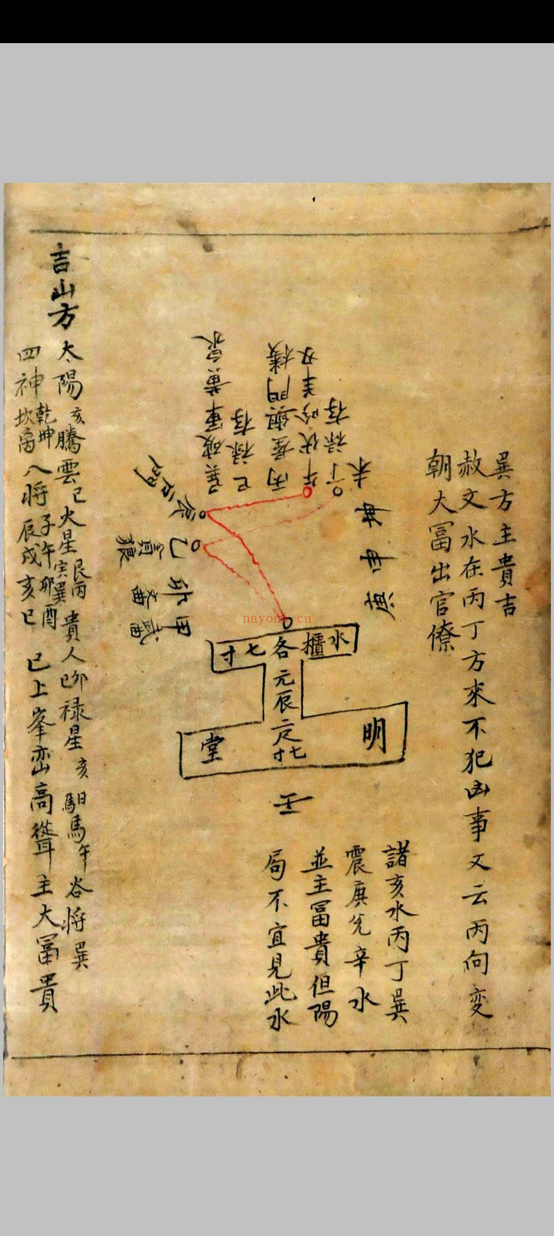 地理分金开门放水图式秘传