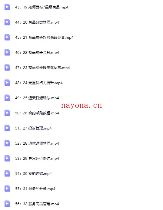 1688高阶运营系统实操核心课（价值16900）【Af-0021】