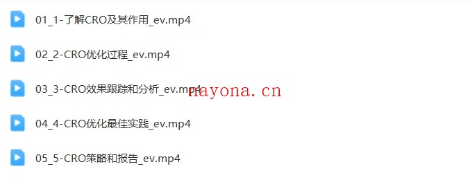 独立站网站优化CRO,成本最低的方法,让你销量翻3-10倍(5节课)(优乐出海.Claire) 【Aa-0046】