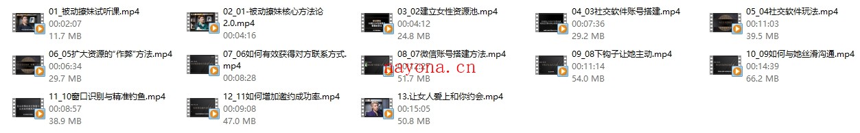 子轩《被动撩妹》13集完结