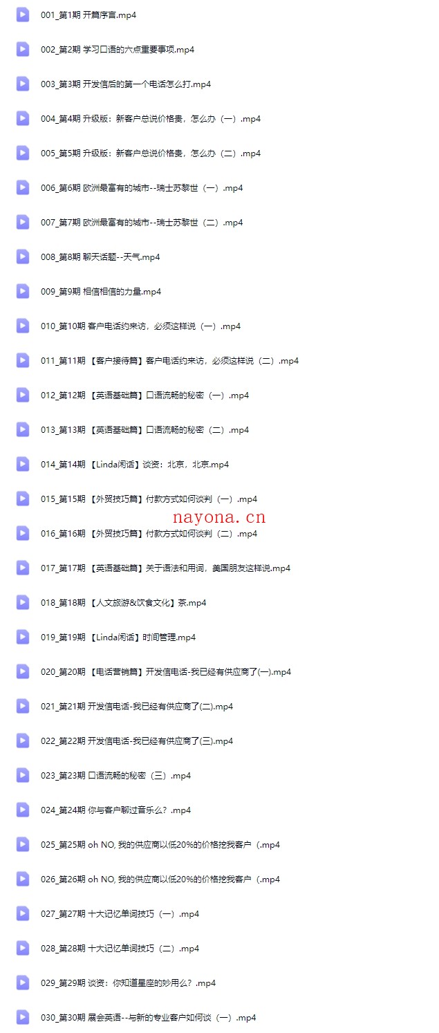 外贸英语口语视频课【Db-0036】