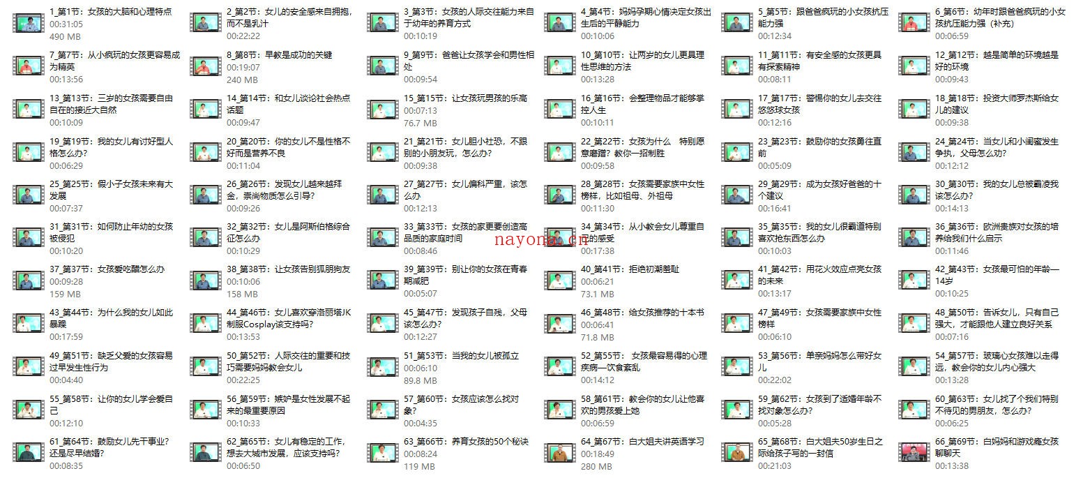 白瑞老师《菁英女孩成长在线视频课》66集
