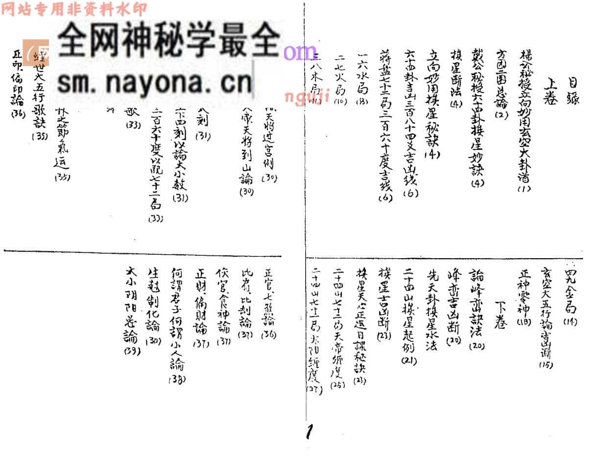 《杨公秘授立向妙用秘诀》