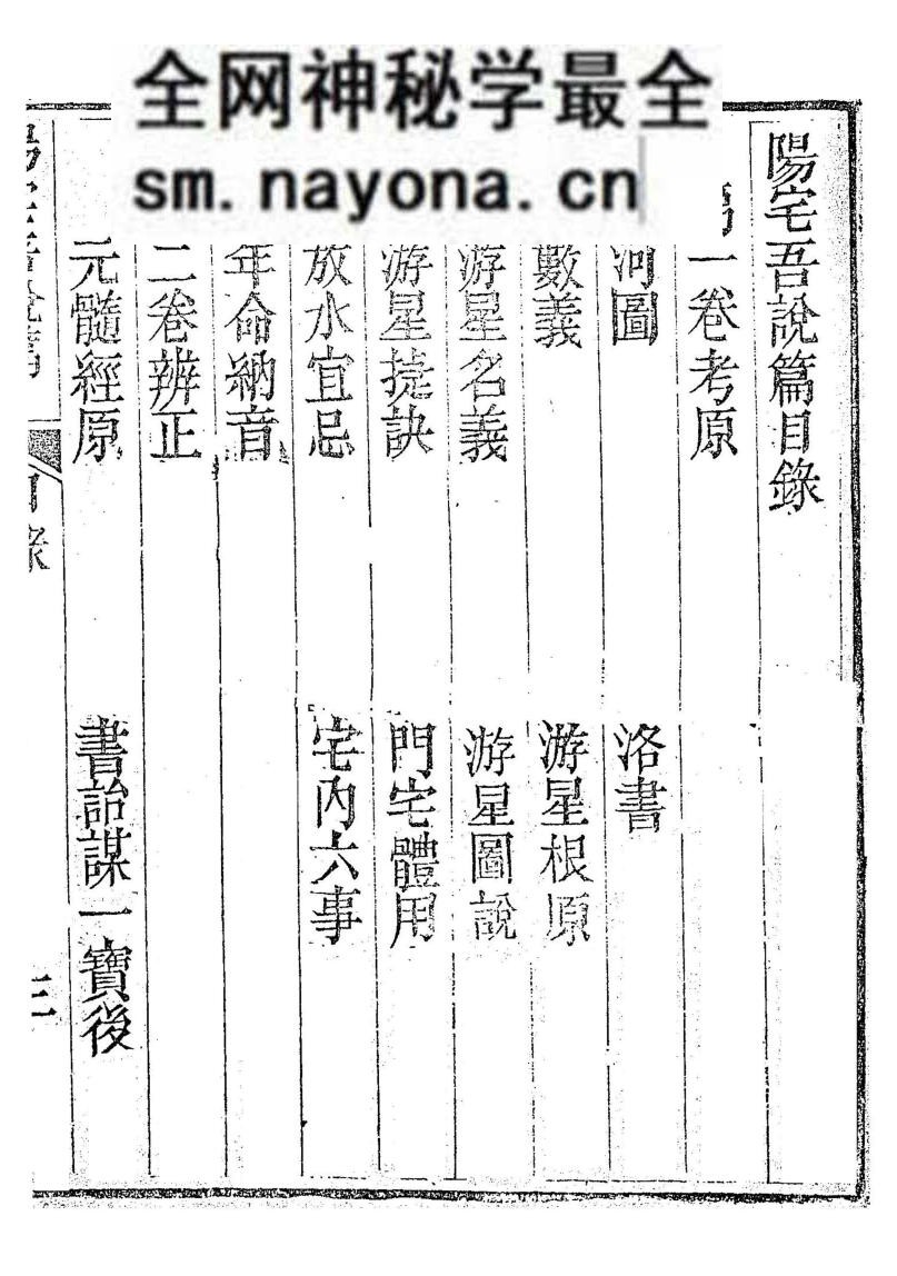 沈阳史易补堂甫辑《阳宅吾说篇》