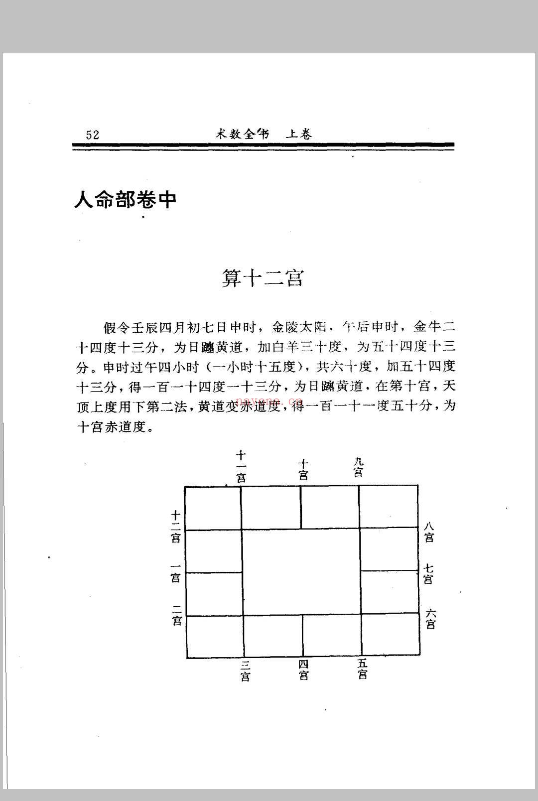 术数全书