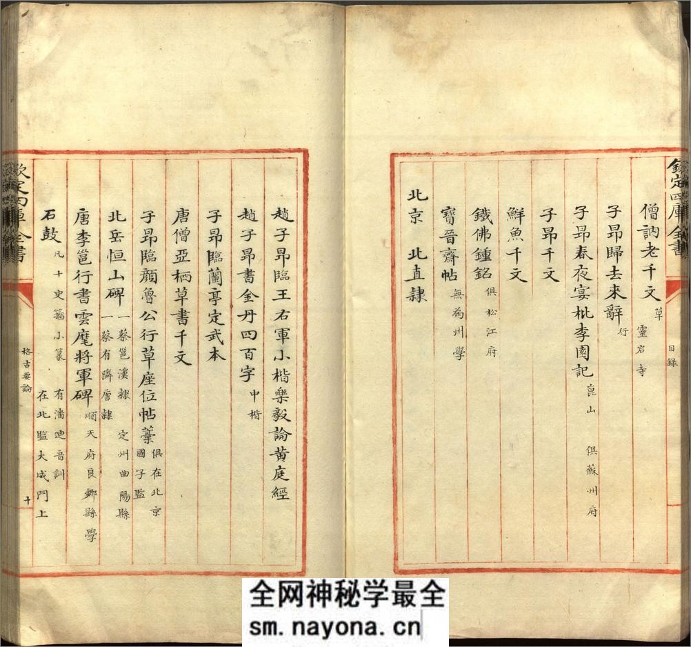 格古要论.十三卷.明.曹昭着.清红格精抄四库全书本 - 第16页预览图