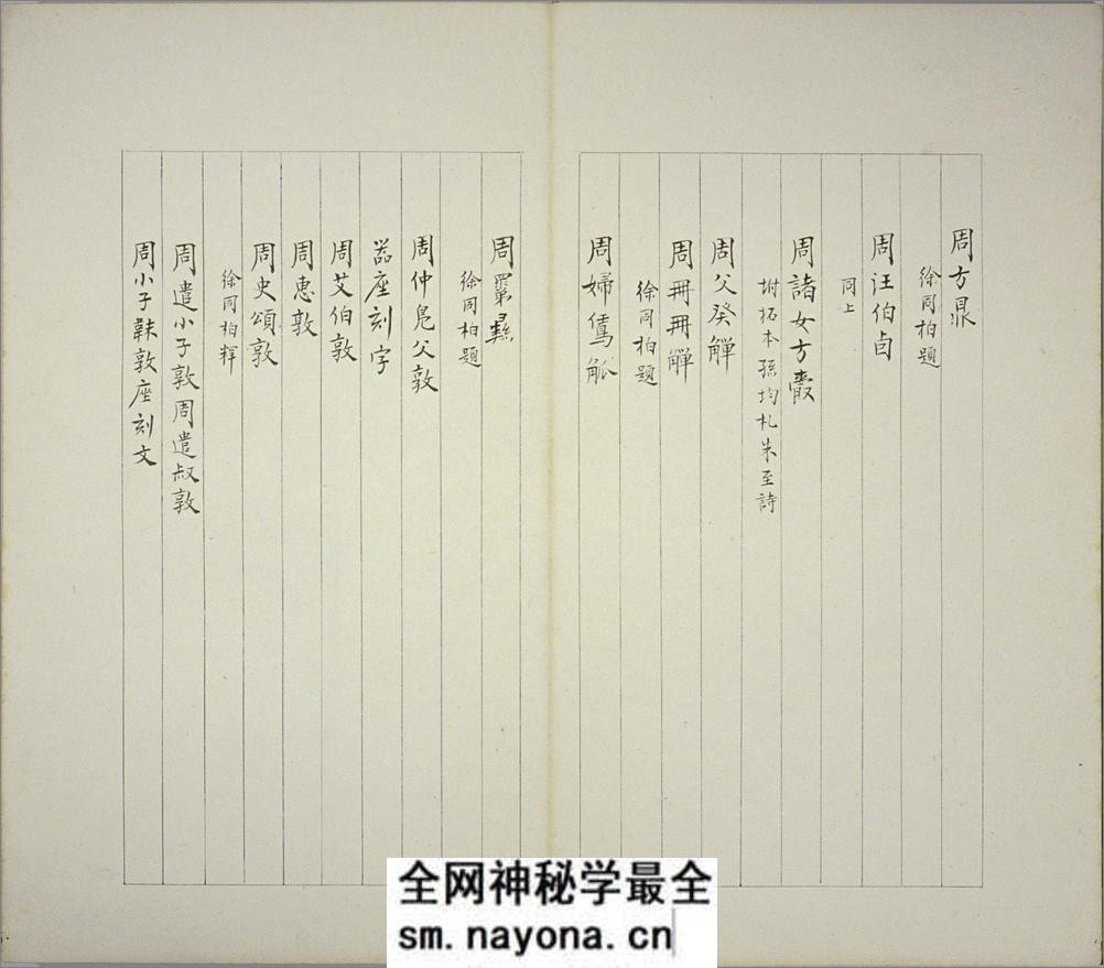清仪阁所藏古器物文.十册.清.张廷济编.清手拓手写原稿本 - 第6页预览图