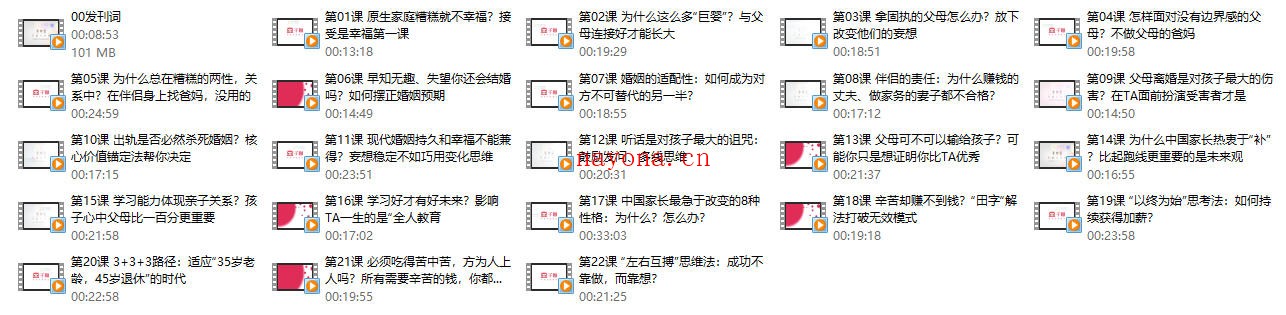 李中莹《幸福关系课-首门针对当下中国人困境的幸福课》视频课