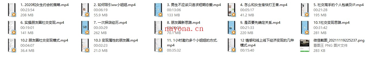 鸭哥系列课《鸭哥社区初级会员》