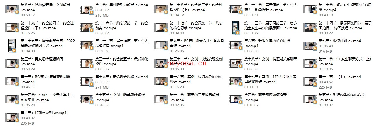 贤师傅私教课程