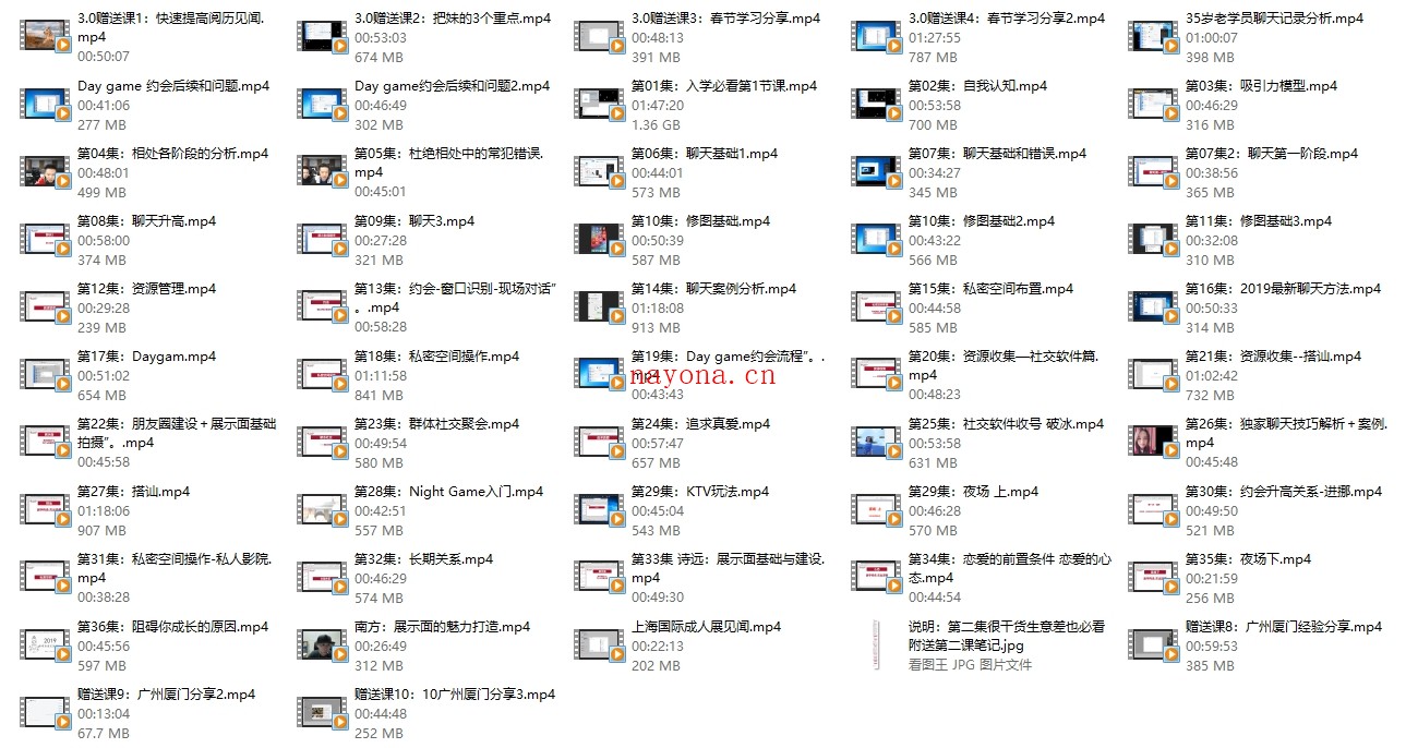 浪迹私教课程《南方私教3.0》