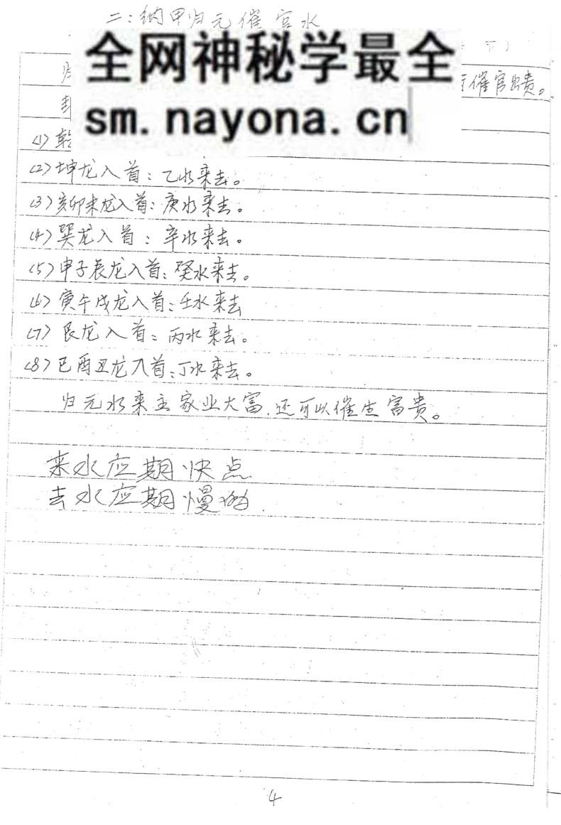张彪《天星地理理气法》