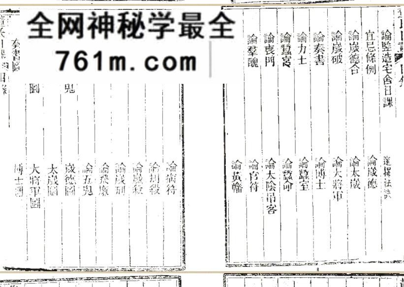 择日古籍《董德彰择日要诀》76页(双页版)PDF电子书