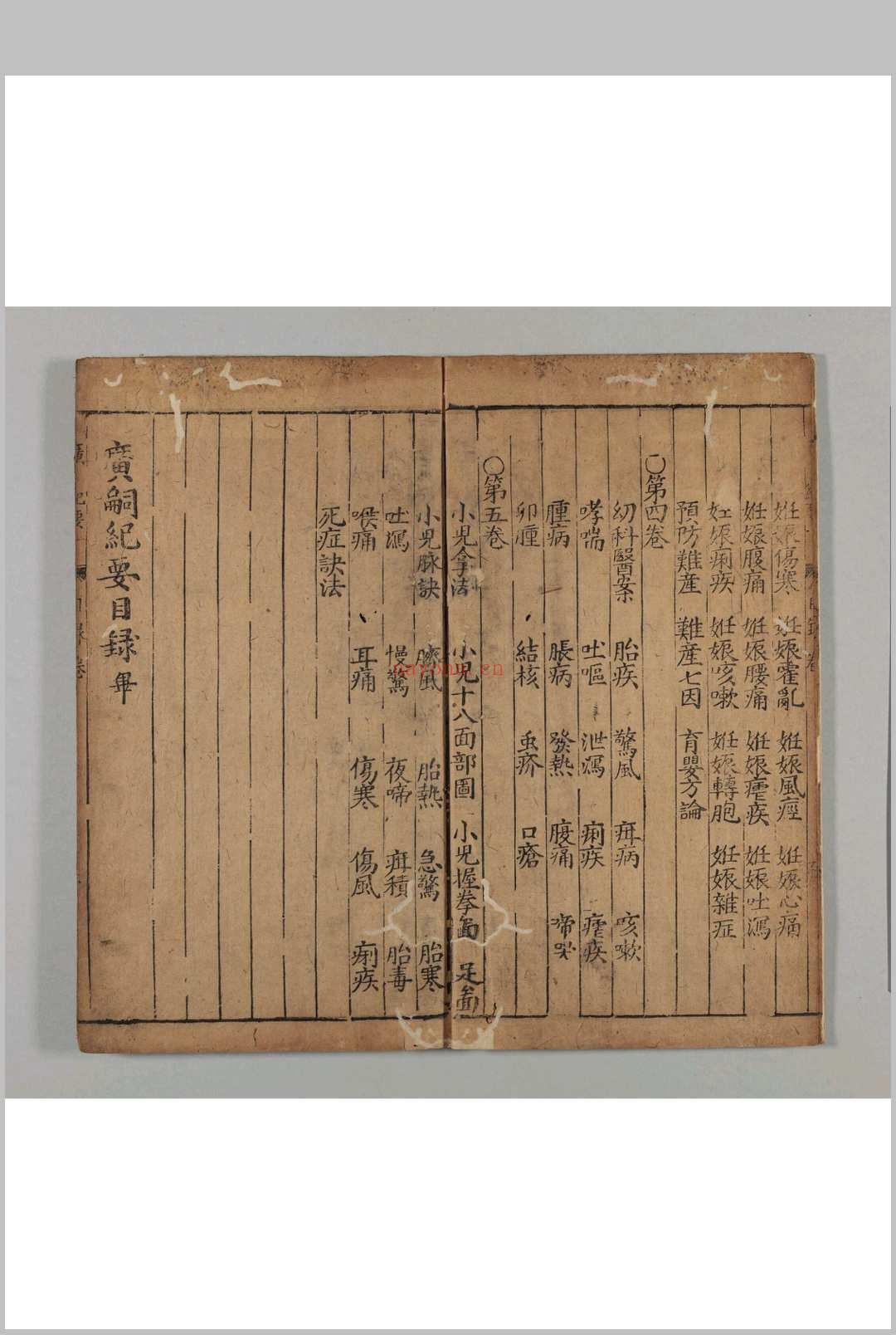 新刻万氏家传广嗣纪要 3卷