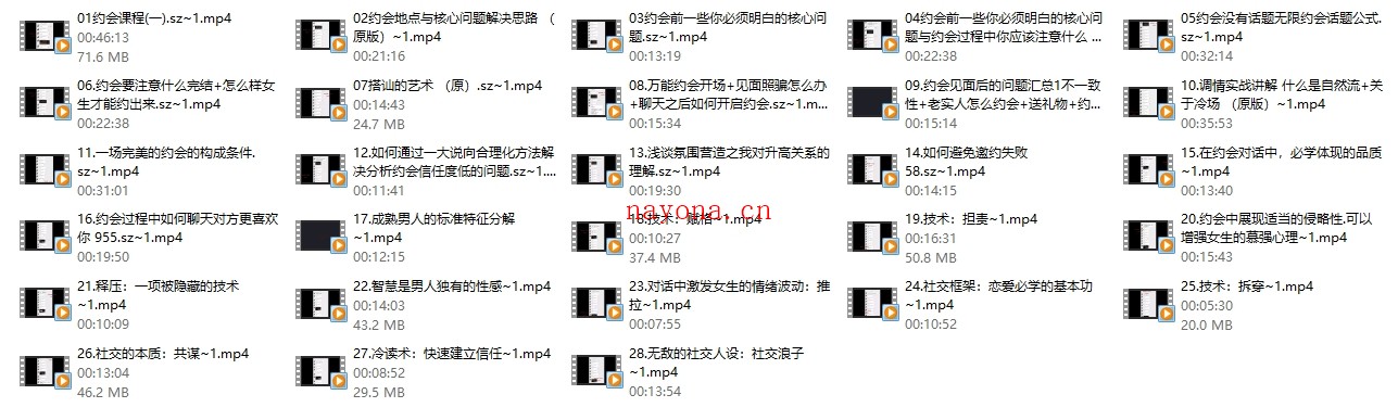 2024男哥中级班之约会的艺术