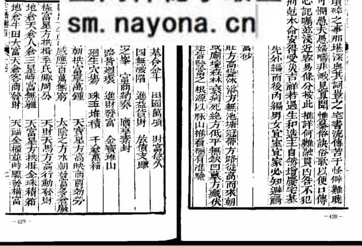青江子《宅谱问答迩言》