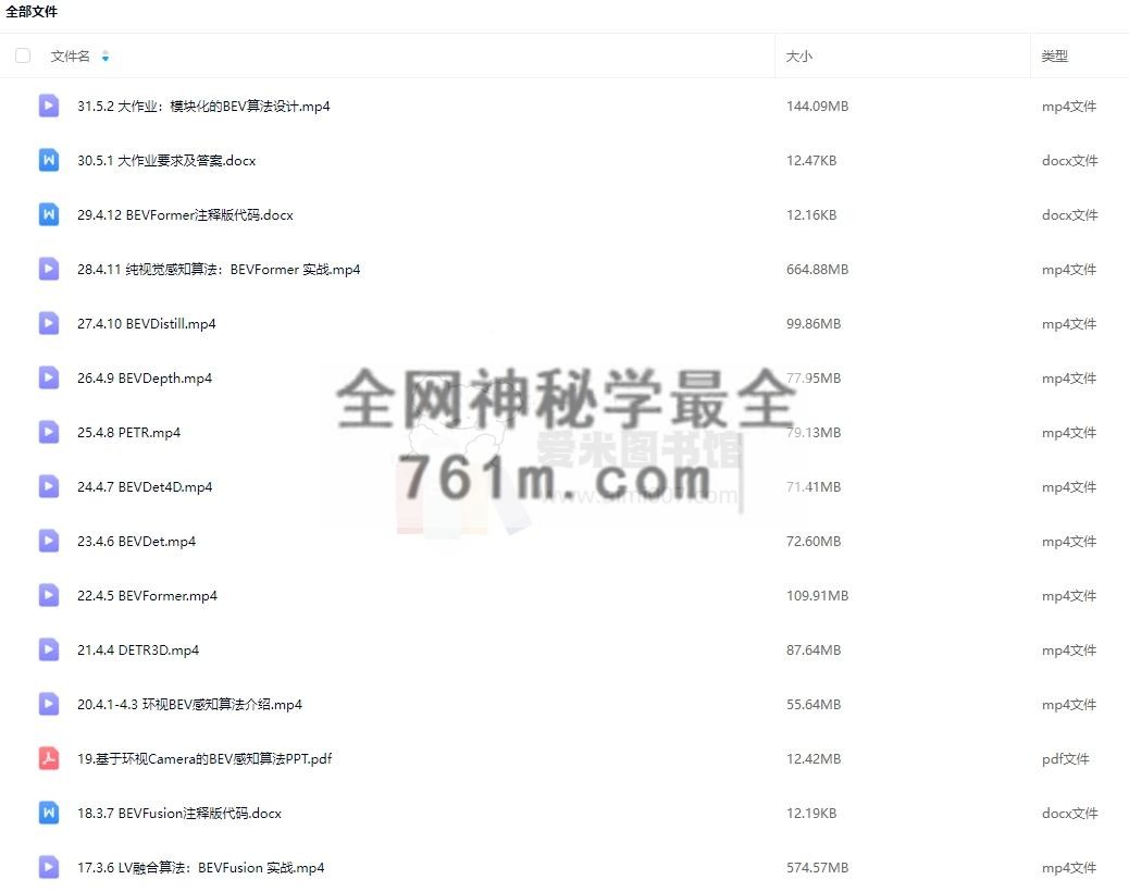 柒柒《国内首个BEV感知全栈系列学习教程》