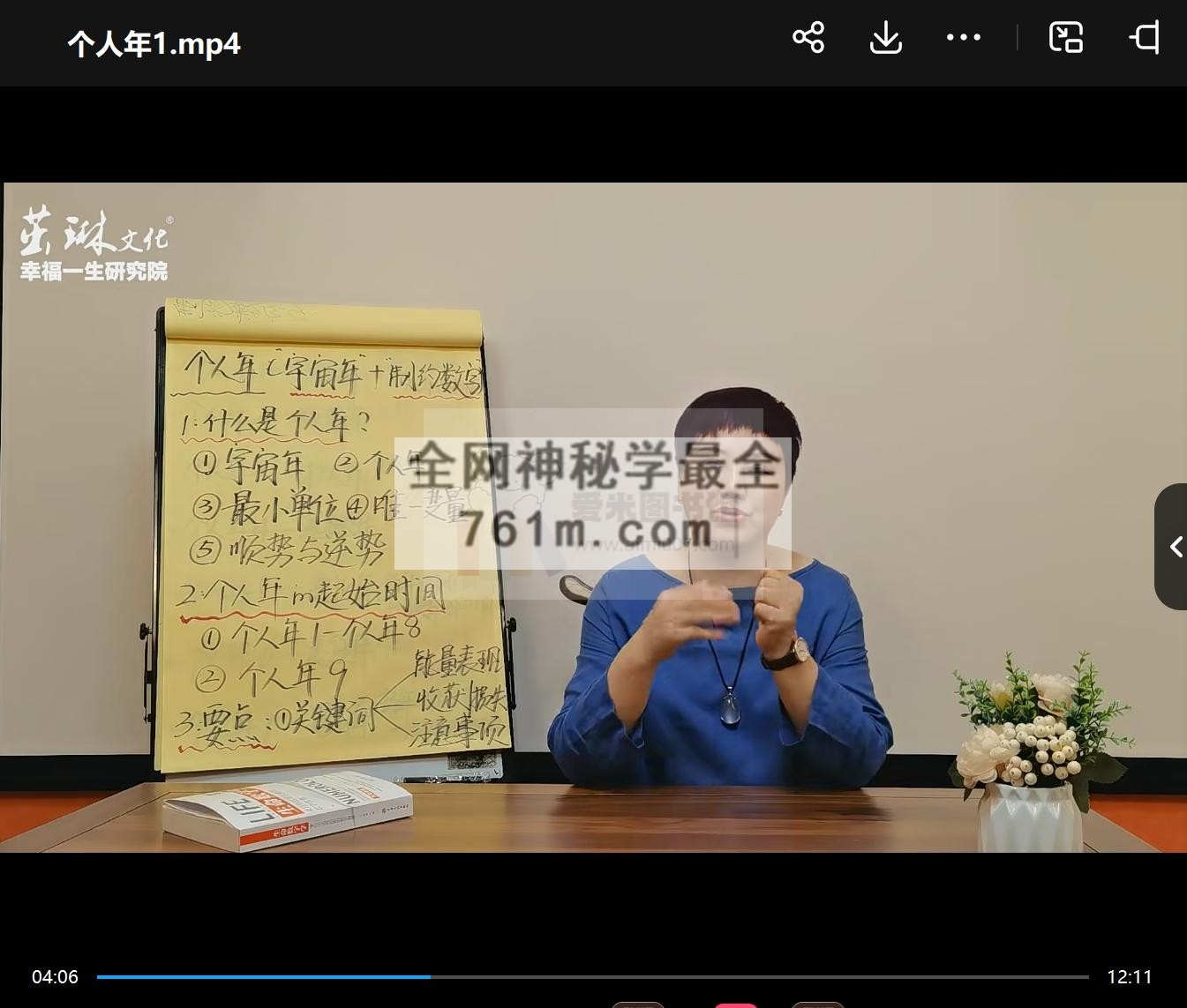 生命数字【初中高】
