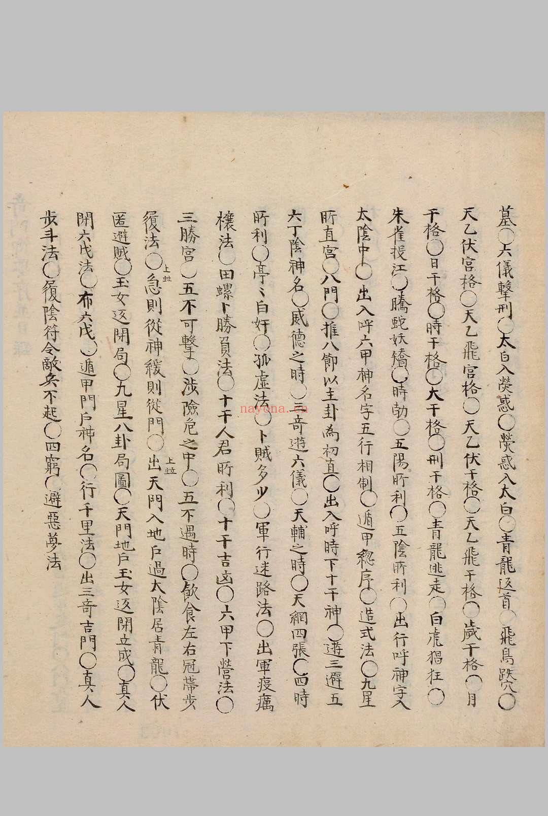 奇门节要.笔写本