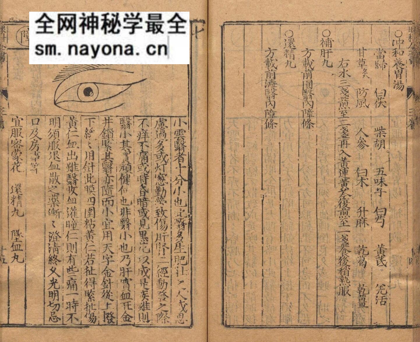 新刻秘传眼科七十二证全书 哀学渊 万历32年 杨泰斋