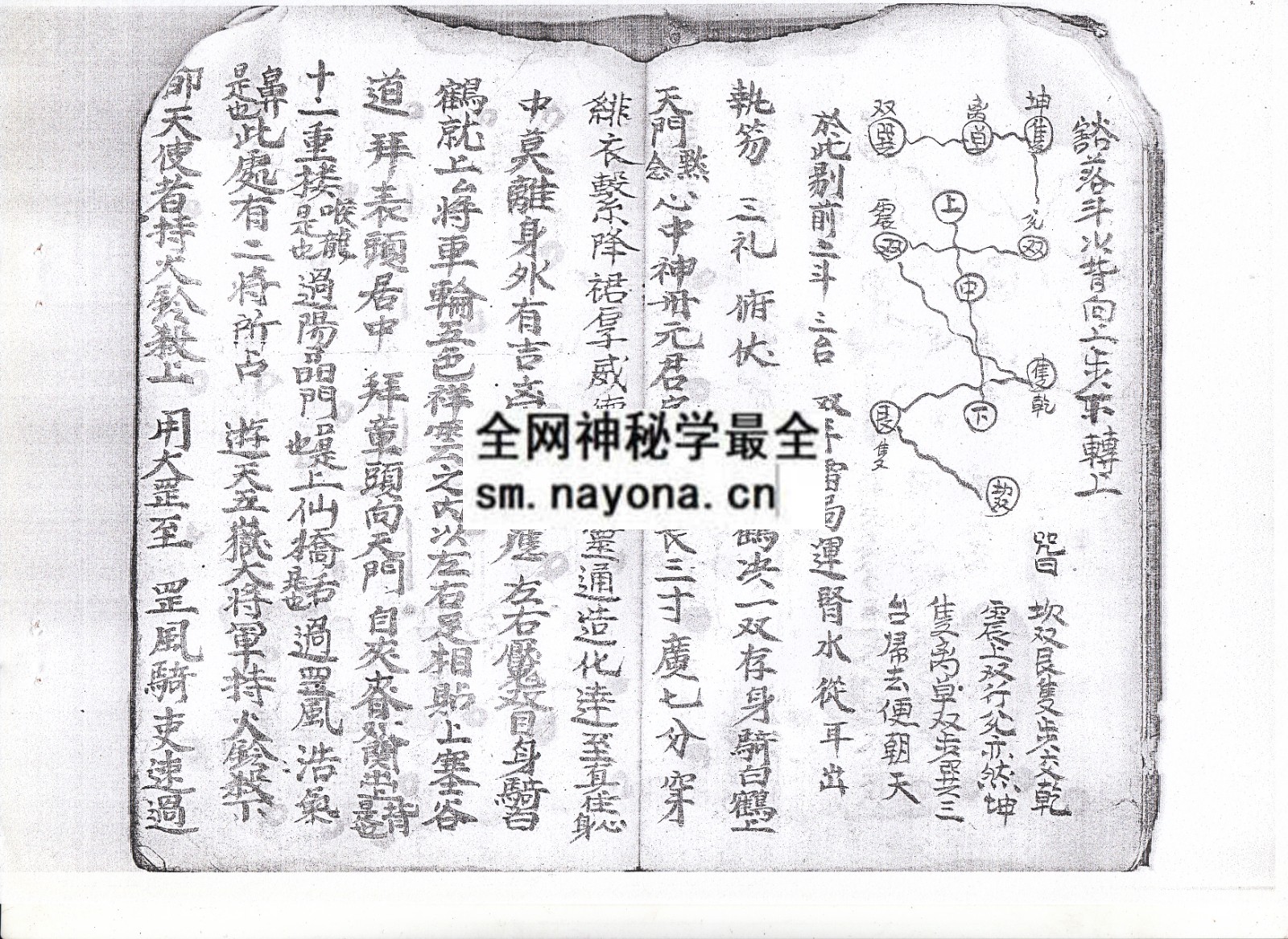皇经秘旨 (电子版）