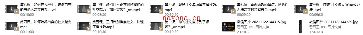 最绅士《八节课,帮你攻克社交障碍,成就社交达人》