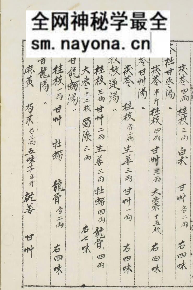 中医方书古籍《补阴补阳诸方》