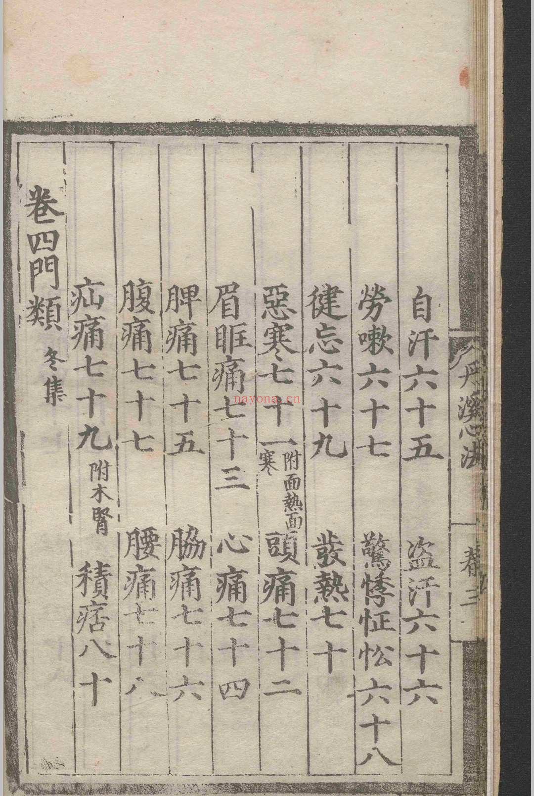 丹溪心法类集.四卷.杨珣.刘勋.明正德三年
