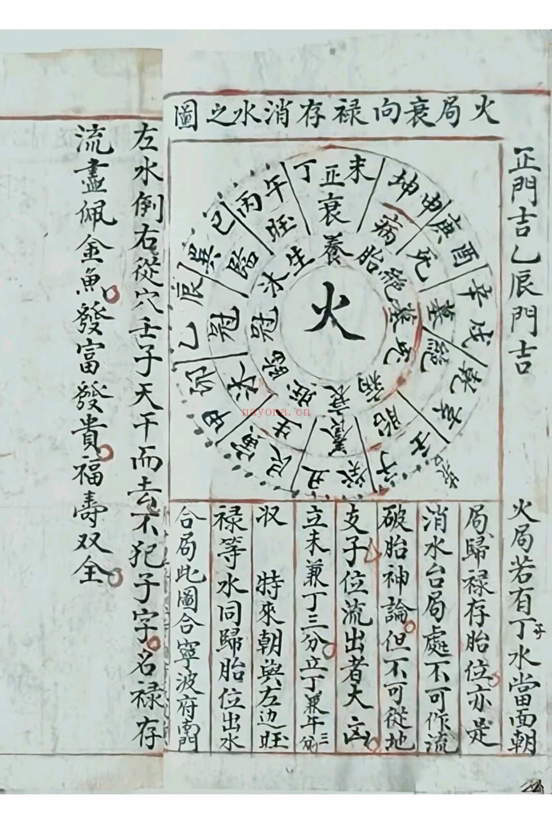 《阴阳生死图》清代福建福州风水名师陈永宝手稿