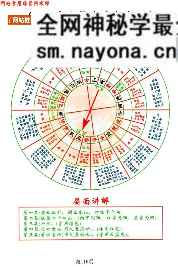 《三合真宗》消砂纳水总诀