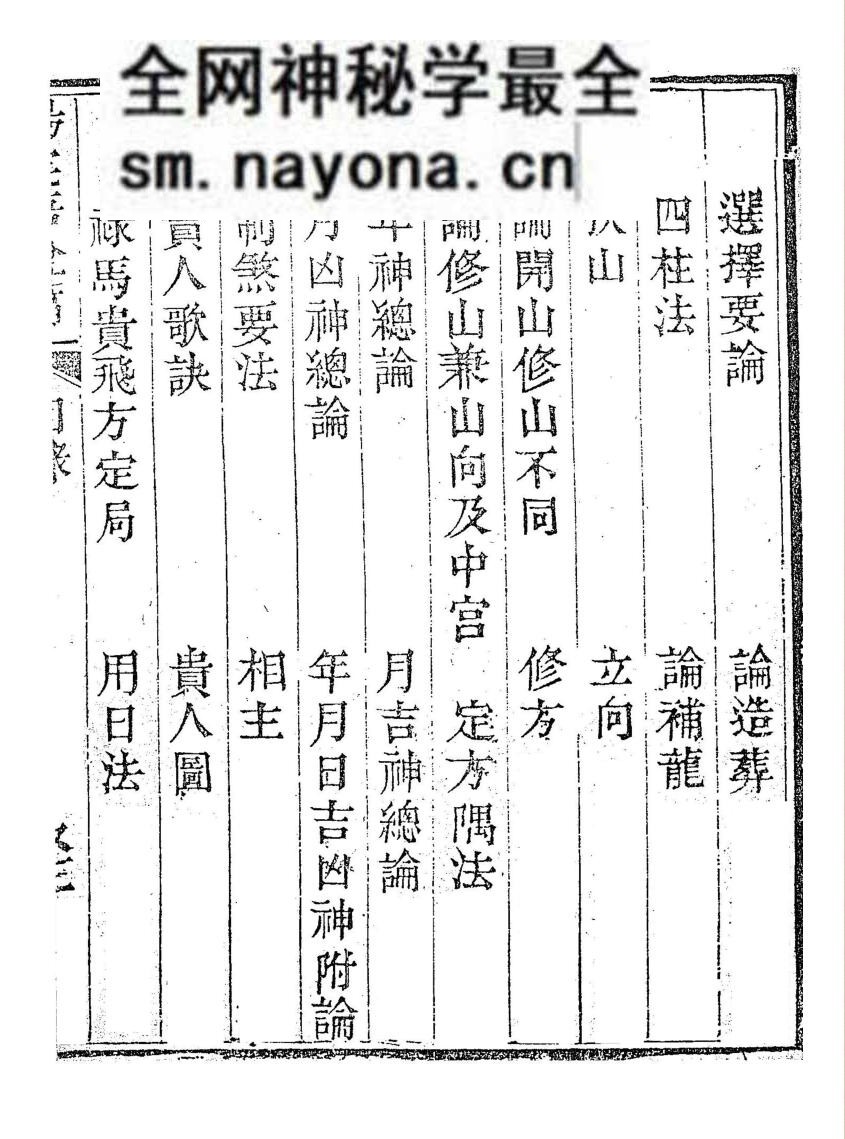 沈阳史易补堂甫辑《阳宅吾说篇》