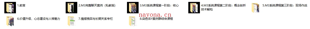 黑猫染色体《终身制M3系统私教内部课程》