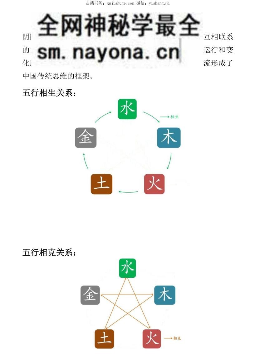 旺财改运学习资料