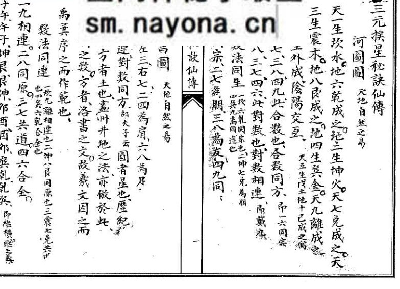 《三元挨星秘诀仙傅》