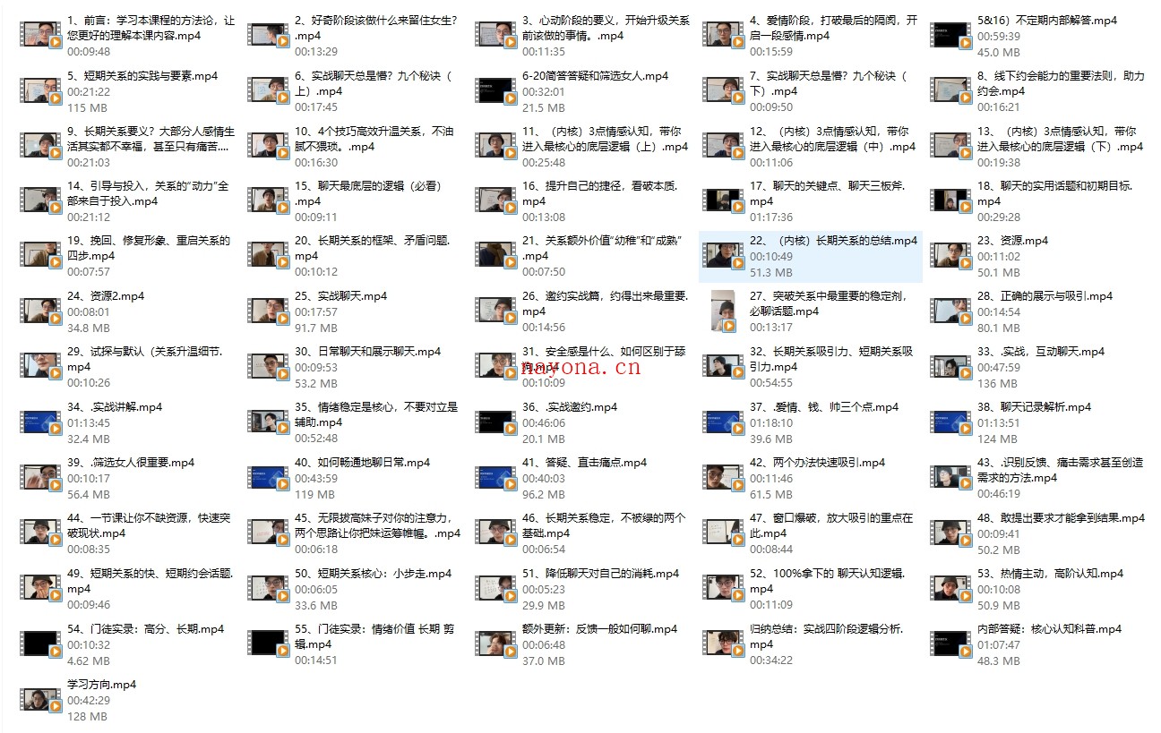 林老头系列课《lin系统认知方法论》
