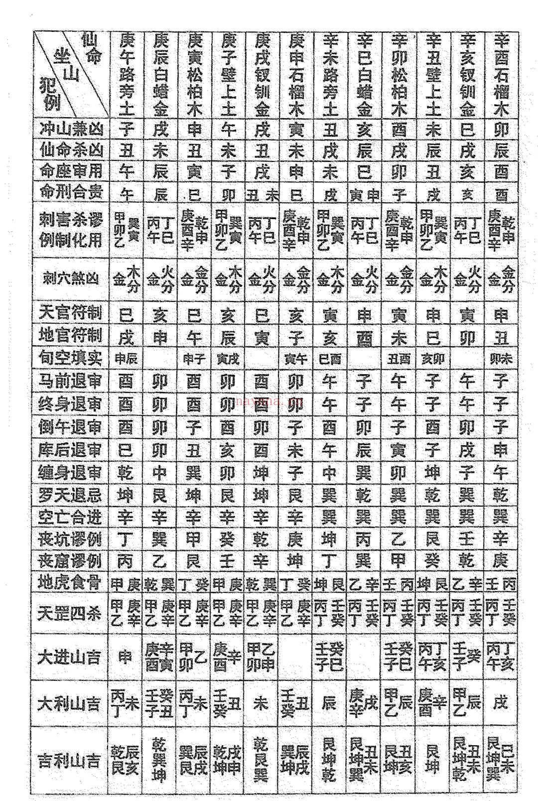 《六十仙合山》