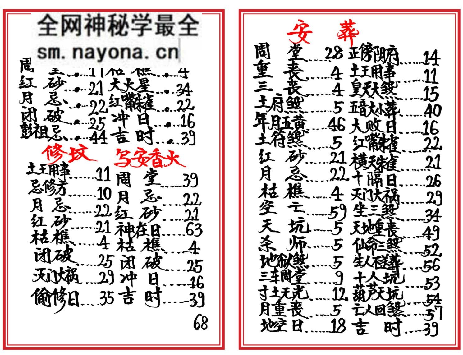 择日书籍《高级择日通书总册》