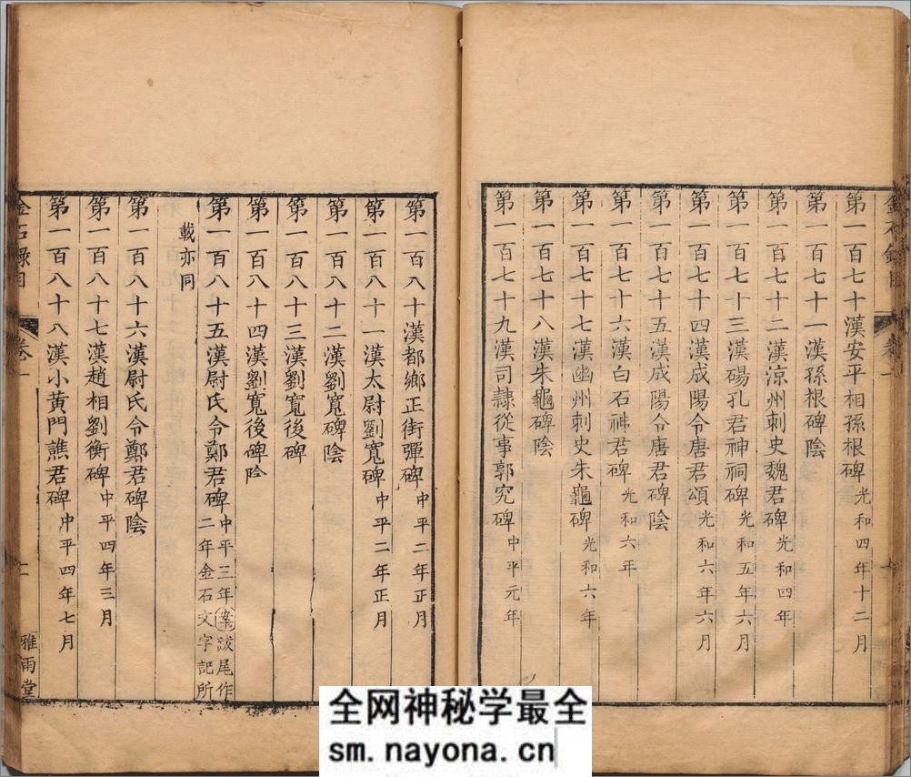 金石录.三十卷.宋.赵明诚撰.清乾隆二十七年德州卢氏雅雨堂精写刻本 - 第18页预览图