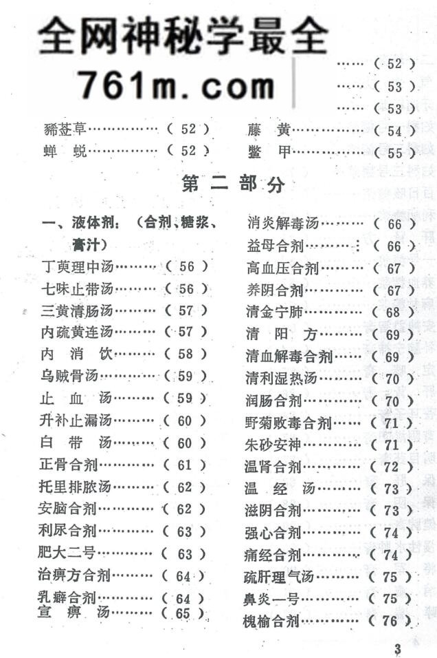 《张高安验方制剂编》——古籍书阁