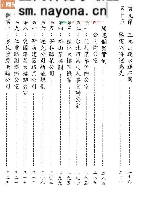 《成功者宅第》林天水