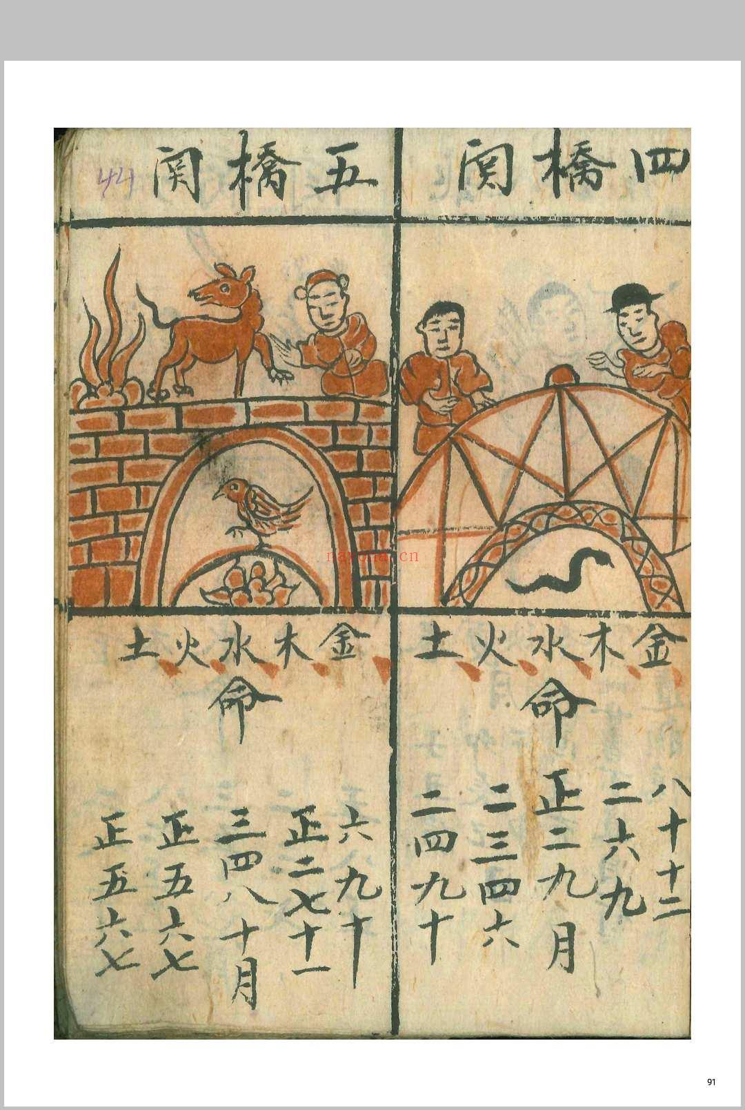 正一值本命解关男女吉凶科用