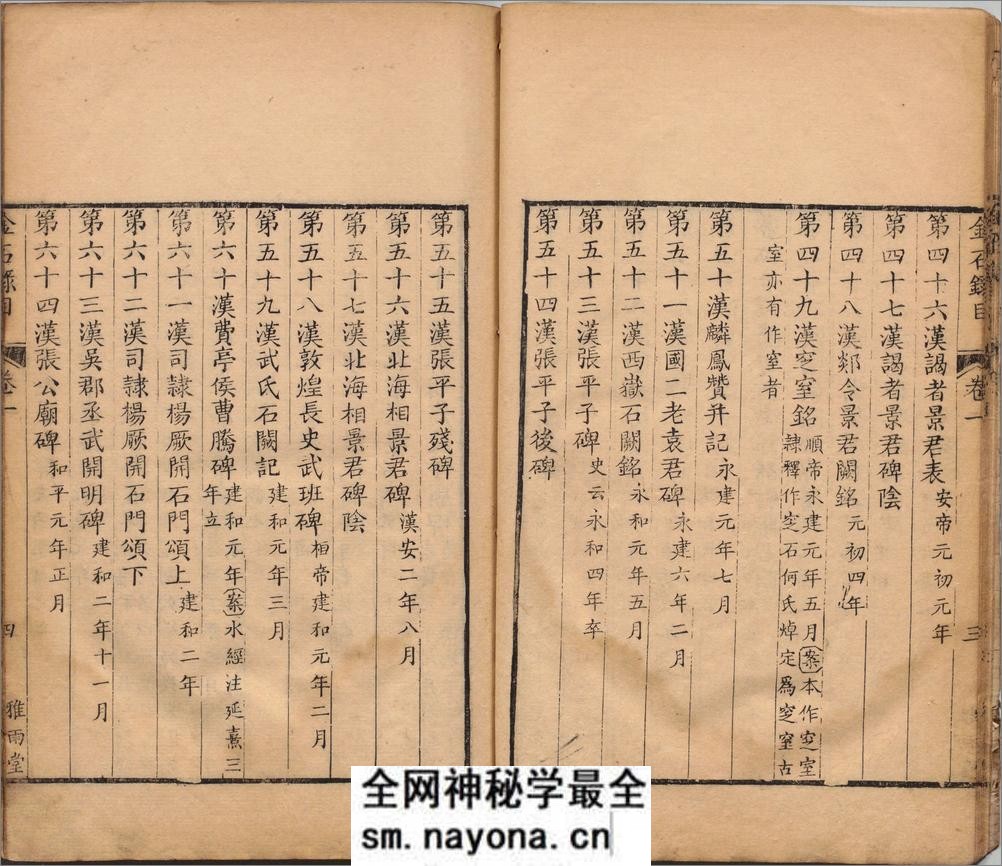 金石录.三十卷.宋.赵明诚撰.清乾隆二十七年德州卢氏雅雨堂精写刻本 - 第11页预览图