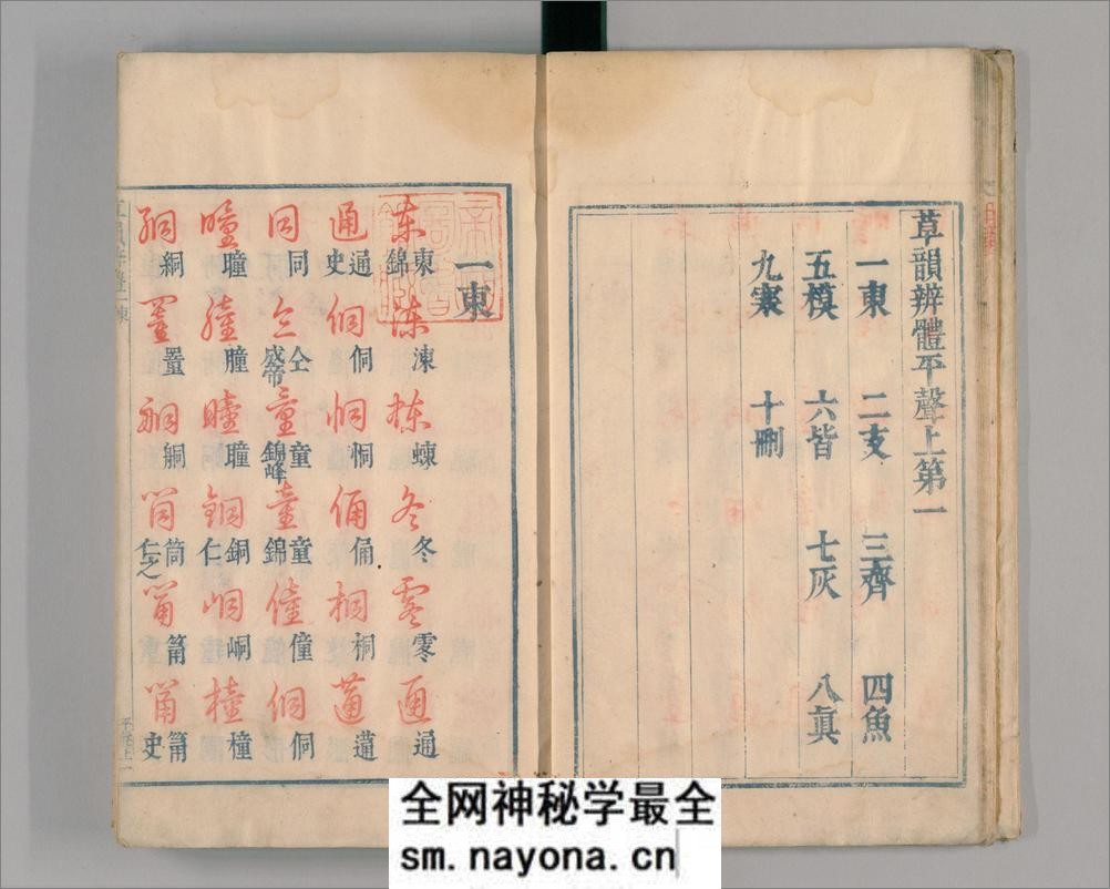 御制草韵辨体.4卷.缺去声1卷.明朱翊钧编.郭谌辑.闵齐伋摹刊.朱墨套印 - 第14页预览图