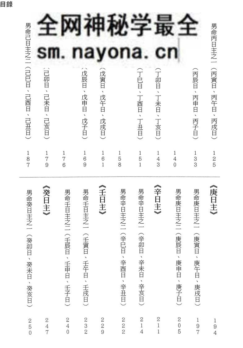 《学八字论情运》  筠绿