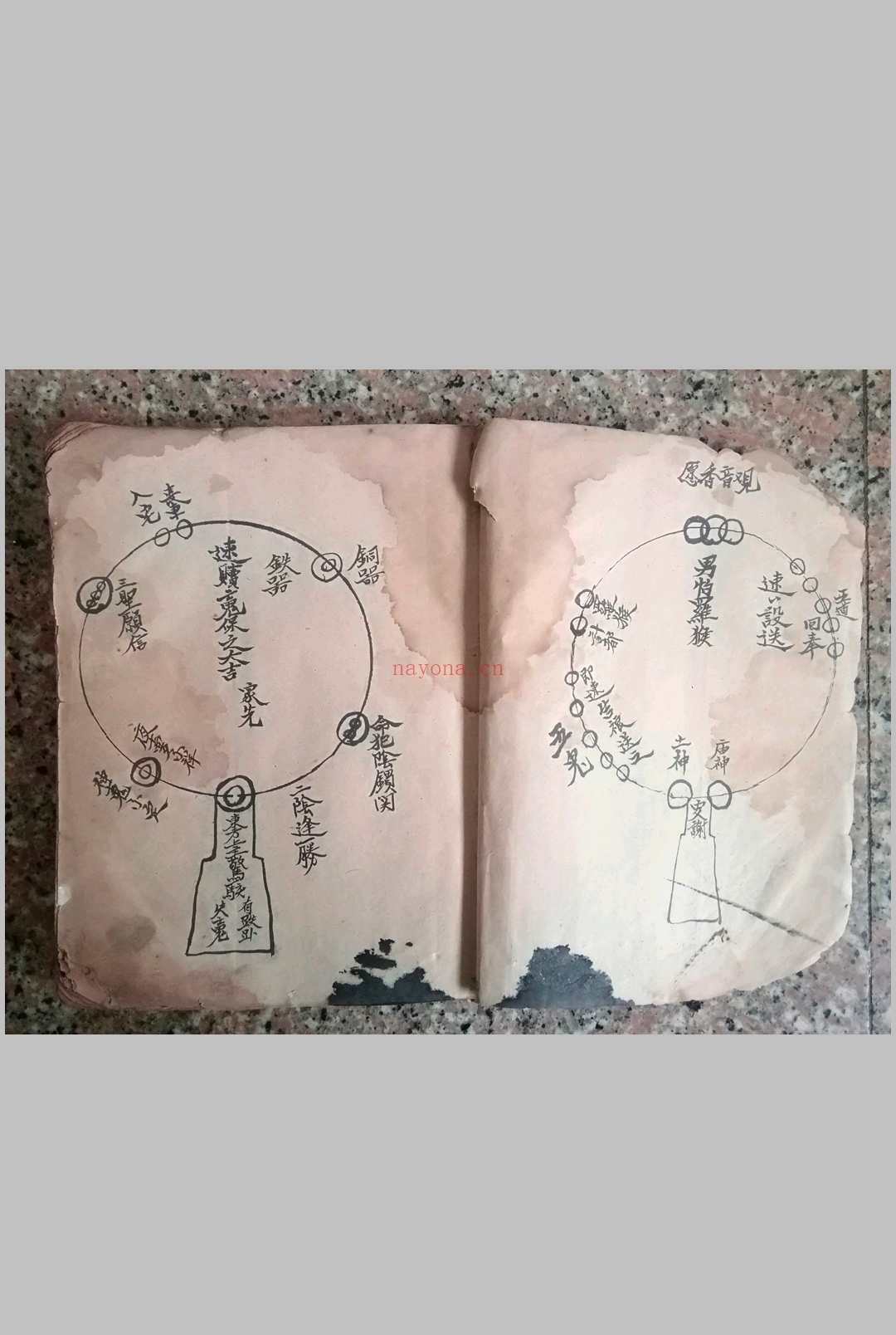 正一先天六十四卦