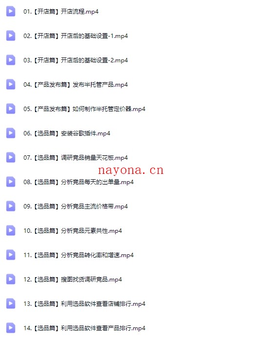 速卖通半托管从0到1实战课【Af-0022】