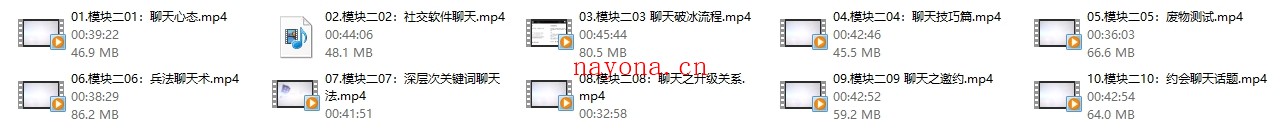 模块二《聊天攻略》