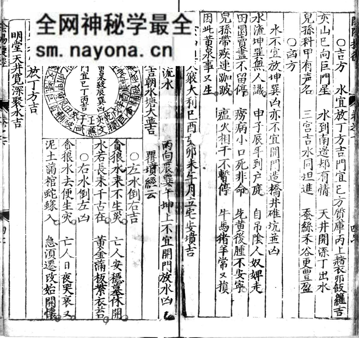 《新刻杨筠松秘传开门放水阴阳捷径》