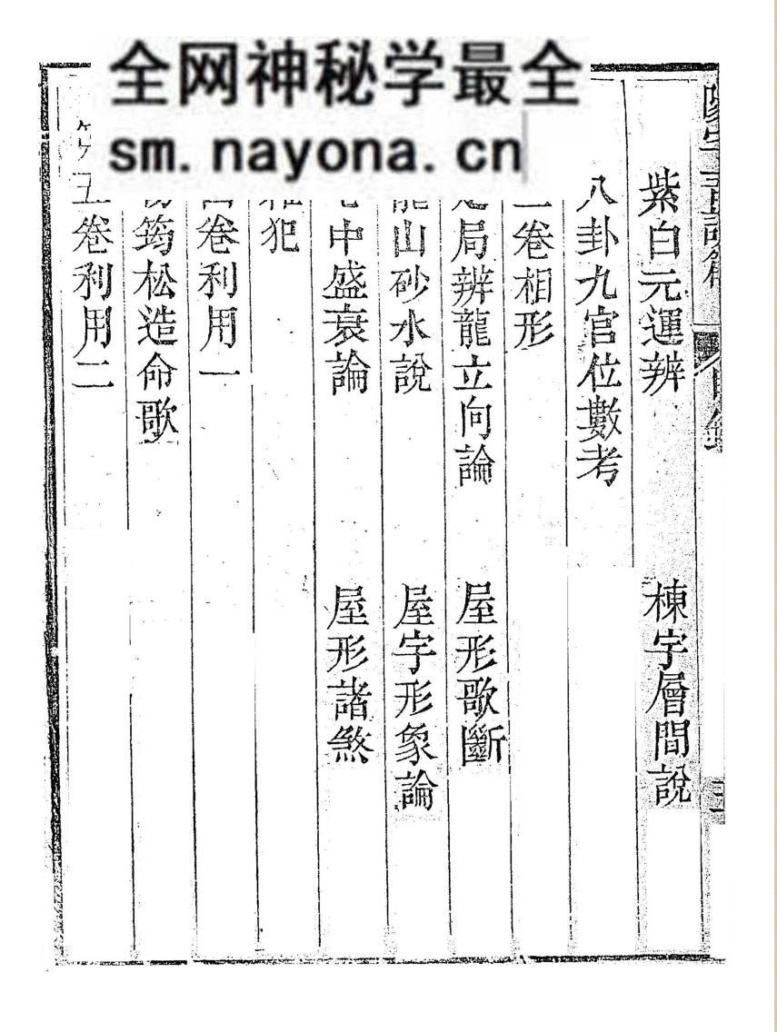 沈阳史易补堂甫辑《阳宅吾说篇》