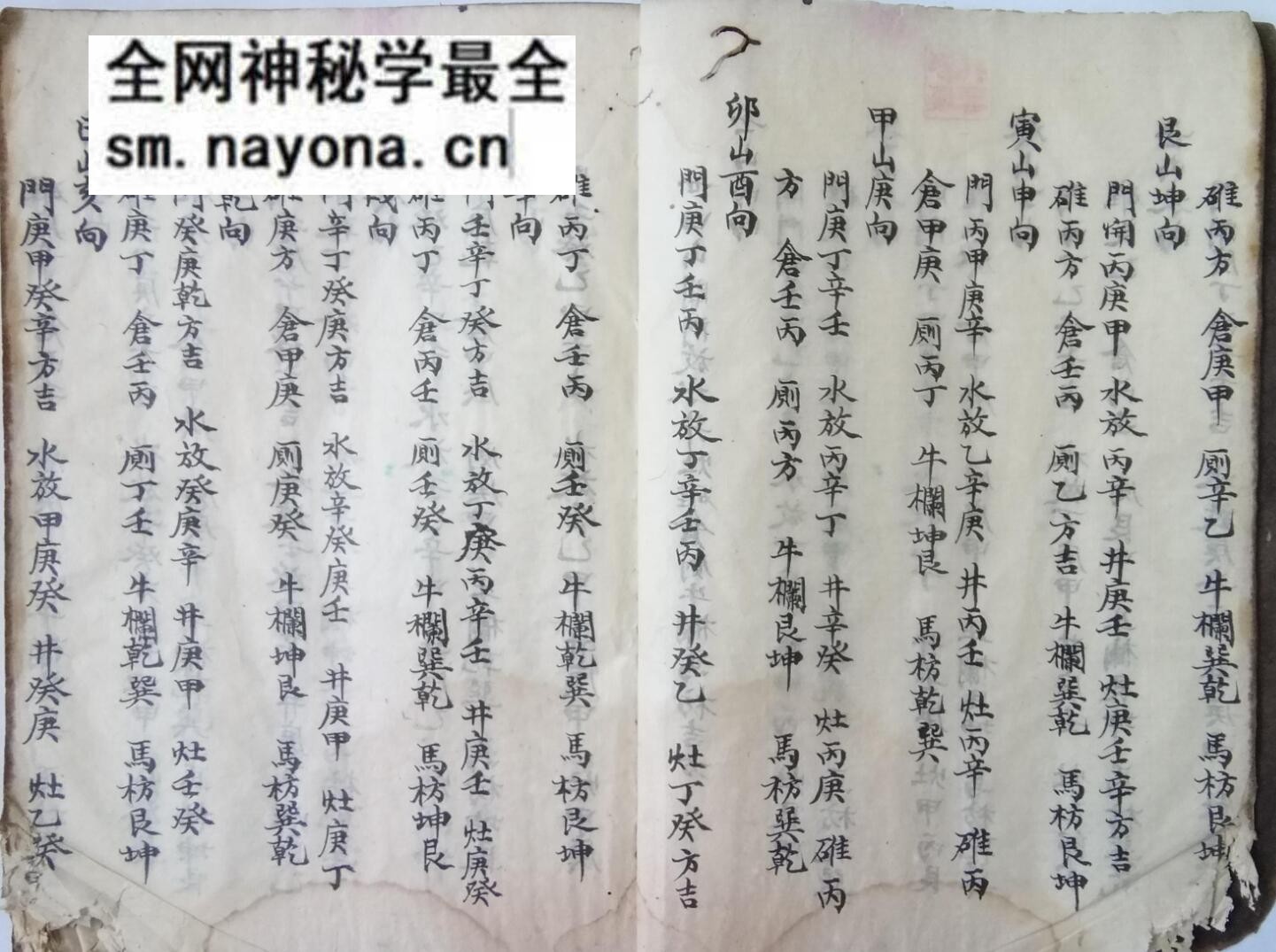 《阳宅吉凶发用》